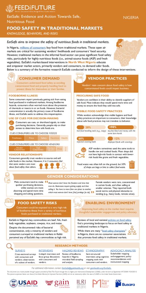 EatSafe in Nigeria: Formative Research Infographic