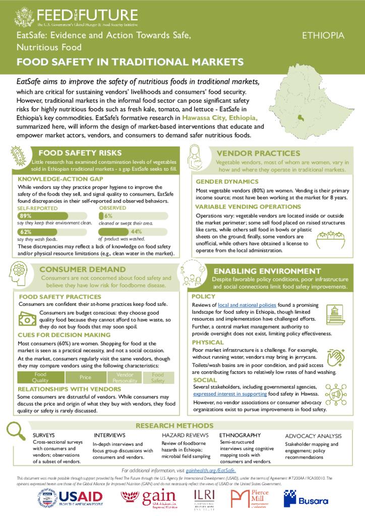 EatSafe in Ethiopia: Formative Research Infographic